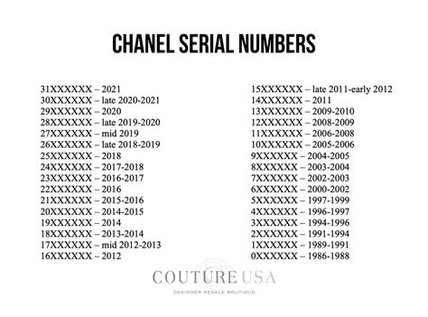 chanel serial number check|Chanel date code chart.